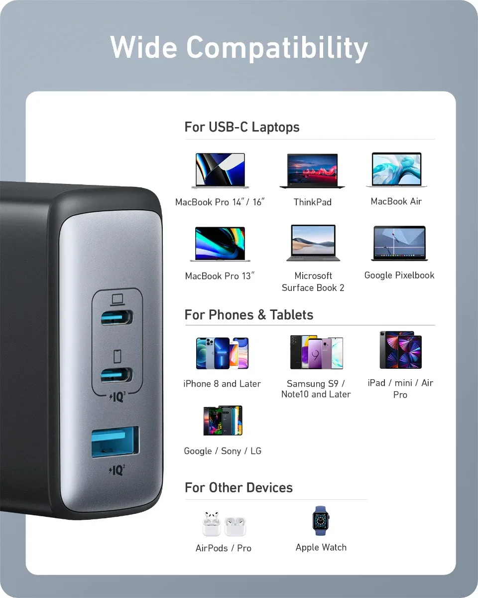 Adaptor priza Anker 100W 3-Port USB C Wall Charger, EU - Image 3