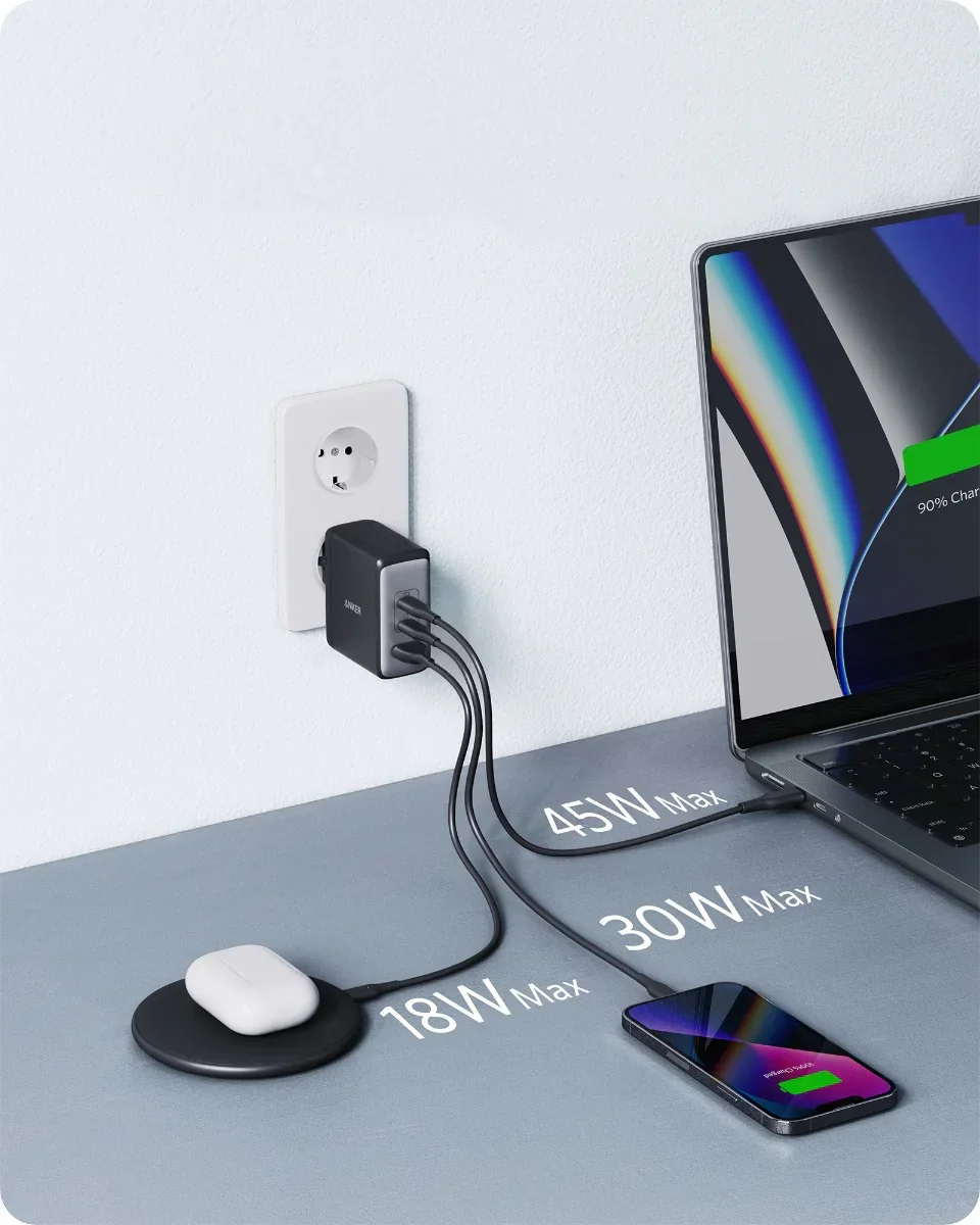 Adaptor priza Anker 100W 3-Port USB C Wall Charger, EU - Image 8