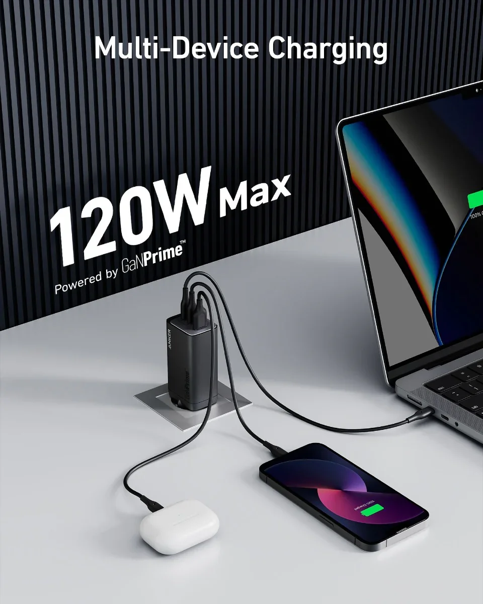 Adaptor priza Anker 737 GaN III 3-Port 120W Charger_2*C(100W)+1*A(22.5W) - Image 3