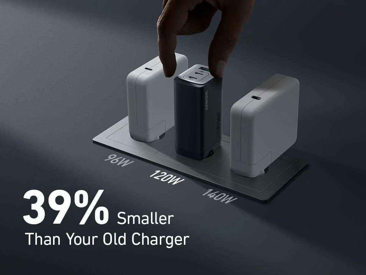 Adaptor priza Anker 737 GaN III 3-Port 120W Charger_2*C(100W)+1*A(22.5W) - Image 7