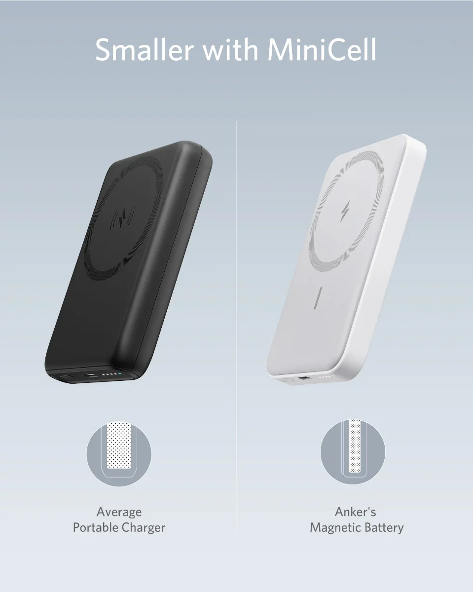 Baterie externa Anker PowerCore Mag-Go 5K - White - Image 2
