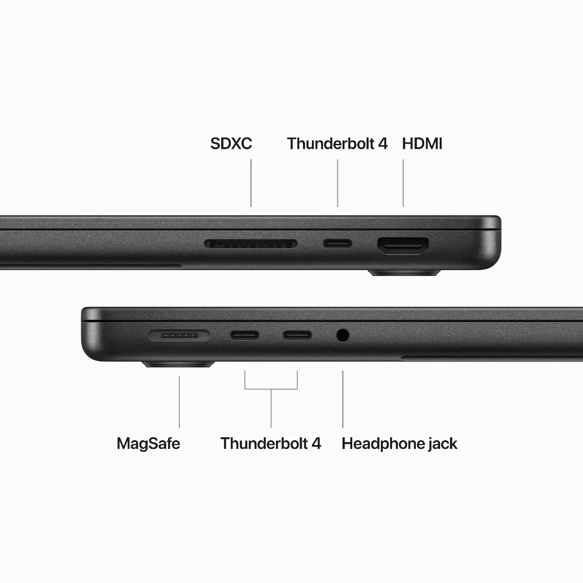 MacBook Pro 14", procesor Apple M3 Pro, 12 nuclee CPU si 18 nuclee GPU, 18GB, 512GB SSD, Space Black, INT KB - Image 4