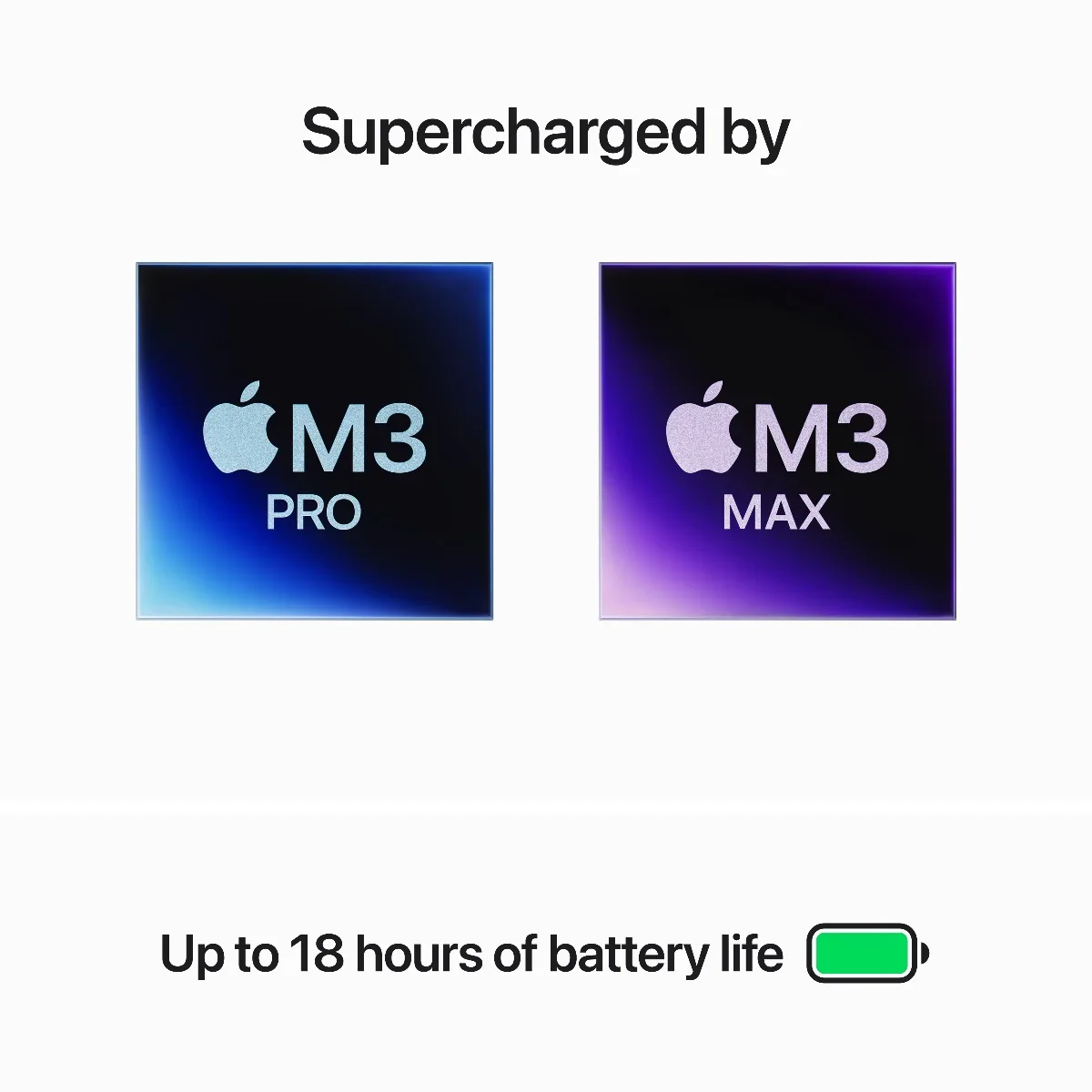 MacBook Pro 14", procesor Apple M3 Pro, 12 nuclee CPU si 18 nuclee GPU, 18GB, 512GB SSD, Space Black, INT KB - Image 8