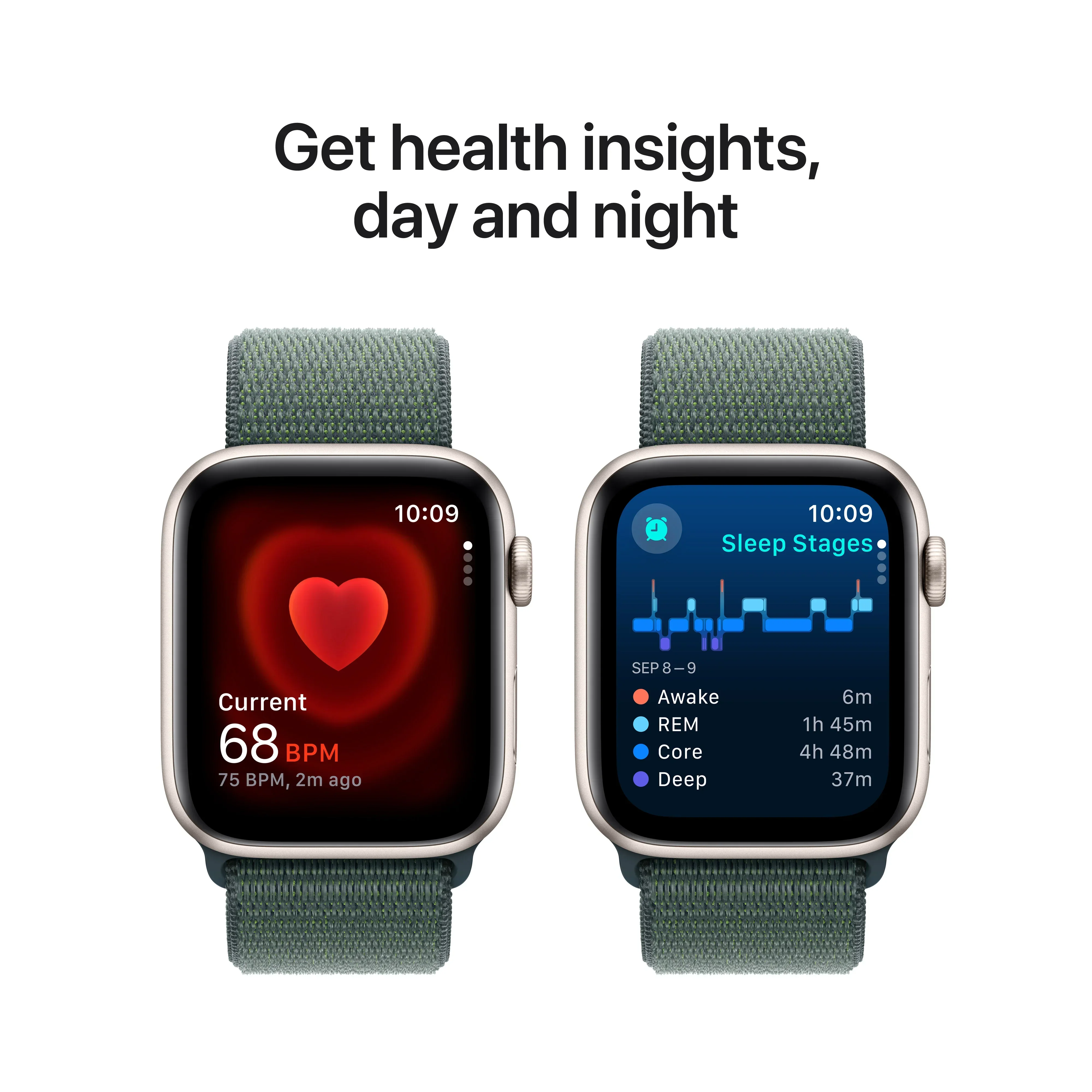 Apple Watch SE GPS + Cellular, 44mm Starlight Aluminium Case, Lake Green Sport Loop - Image 5