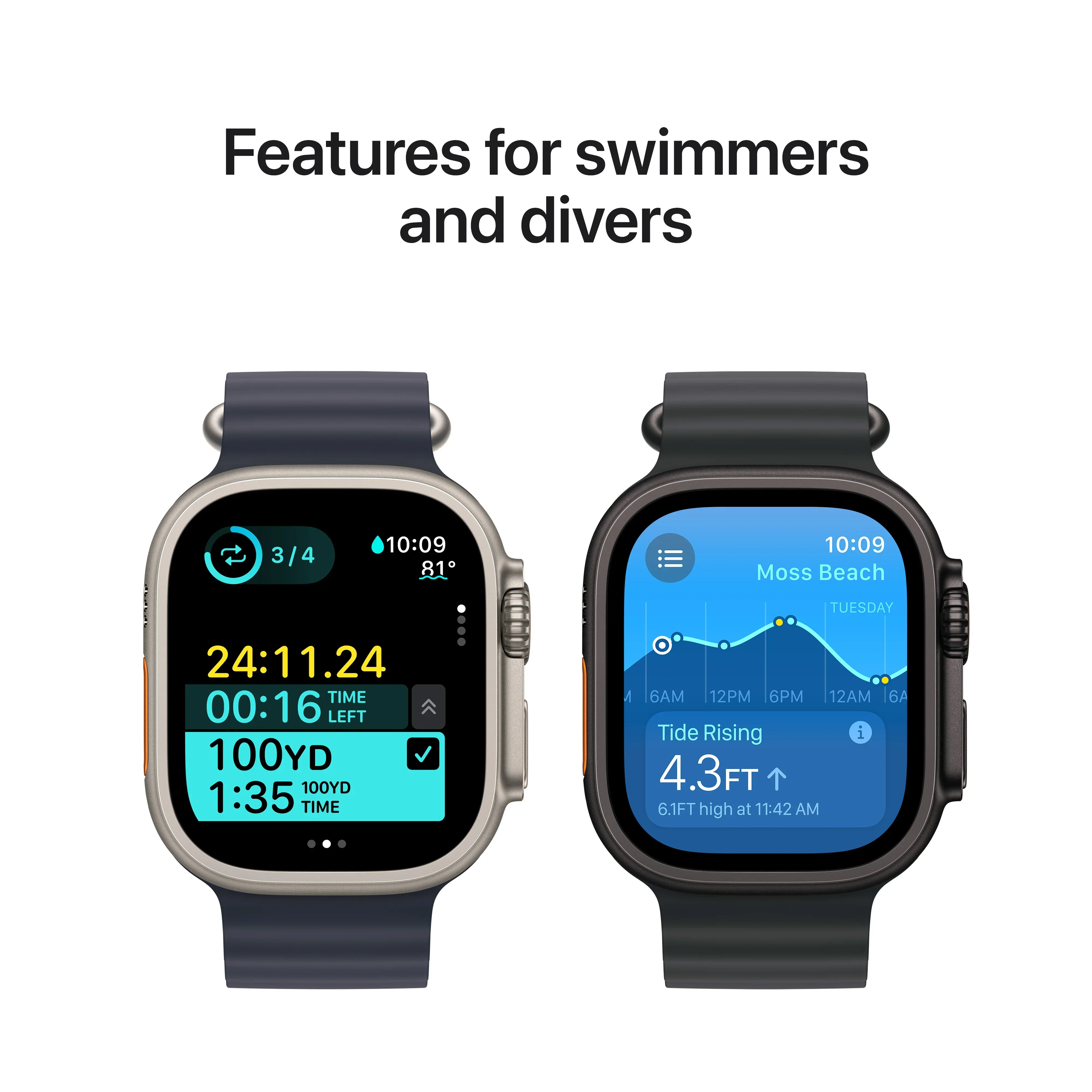 Apple Watch Ultra 2 GPS + Cellular 49mm Black Titanium Case with Black Titanium Milanese Loop - L - Image 5