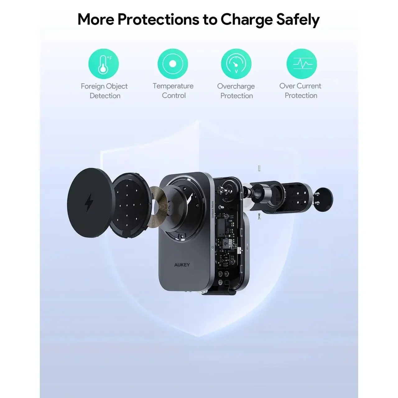 Statie de incarcare AUKEY MagFusion Z Qi2 3-in-1 Foldable Magnetic Fast Wireless Charging Station - Image 4
