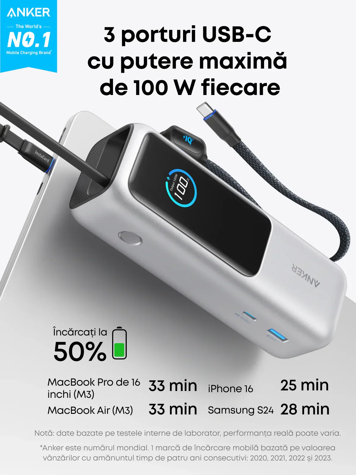 Baterie externa Anker 25000 mAh 165W cablu USB-C retractabil argintiu - Image 2