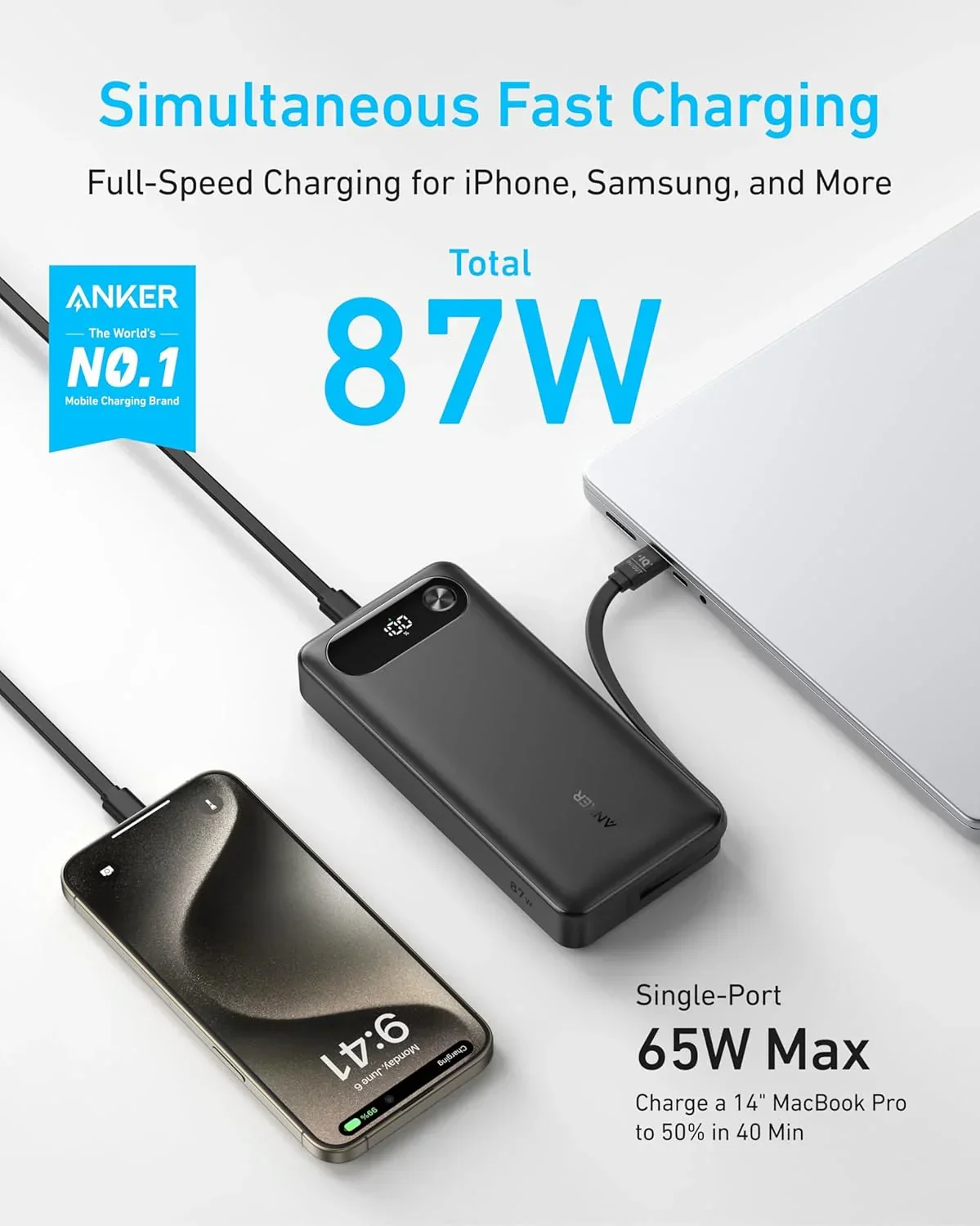 Baterie externa Anker Powercore 20000 mAh 87W cablu USB-C Negru - Image 5