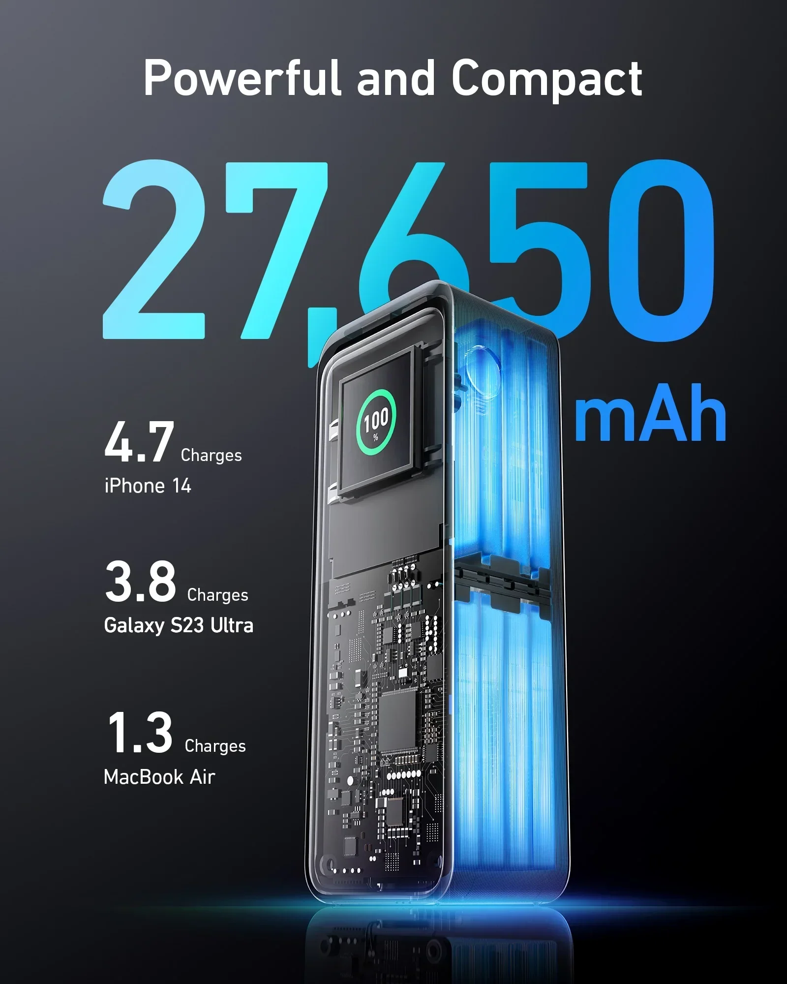 Baterie externa Anker Prime, 27.650 mAh, 250W, Smart Digital Display, 2x USB-C, 1x USB-A, Negru - Image 4