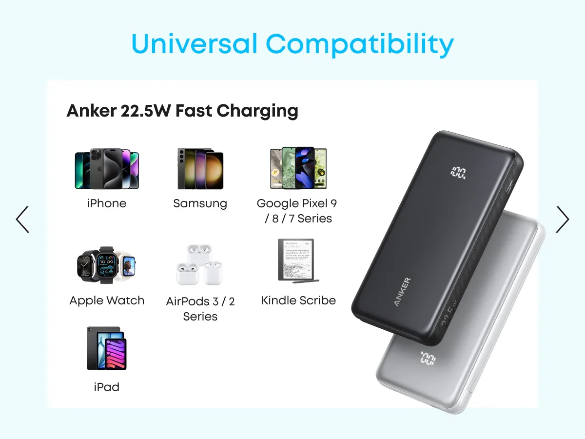 Baterie Externa Anker Zolo 10K 22.5W Cablu USB-C Inclus Alb - Image 8