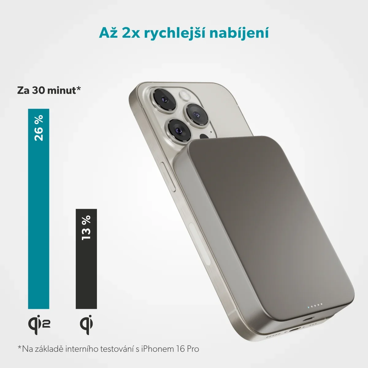 Baterie externa Qi2 EPICO, 10.000 mAh, Titan - Image 4