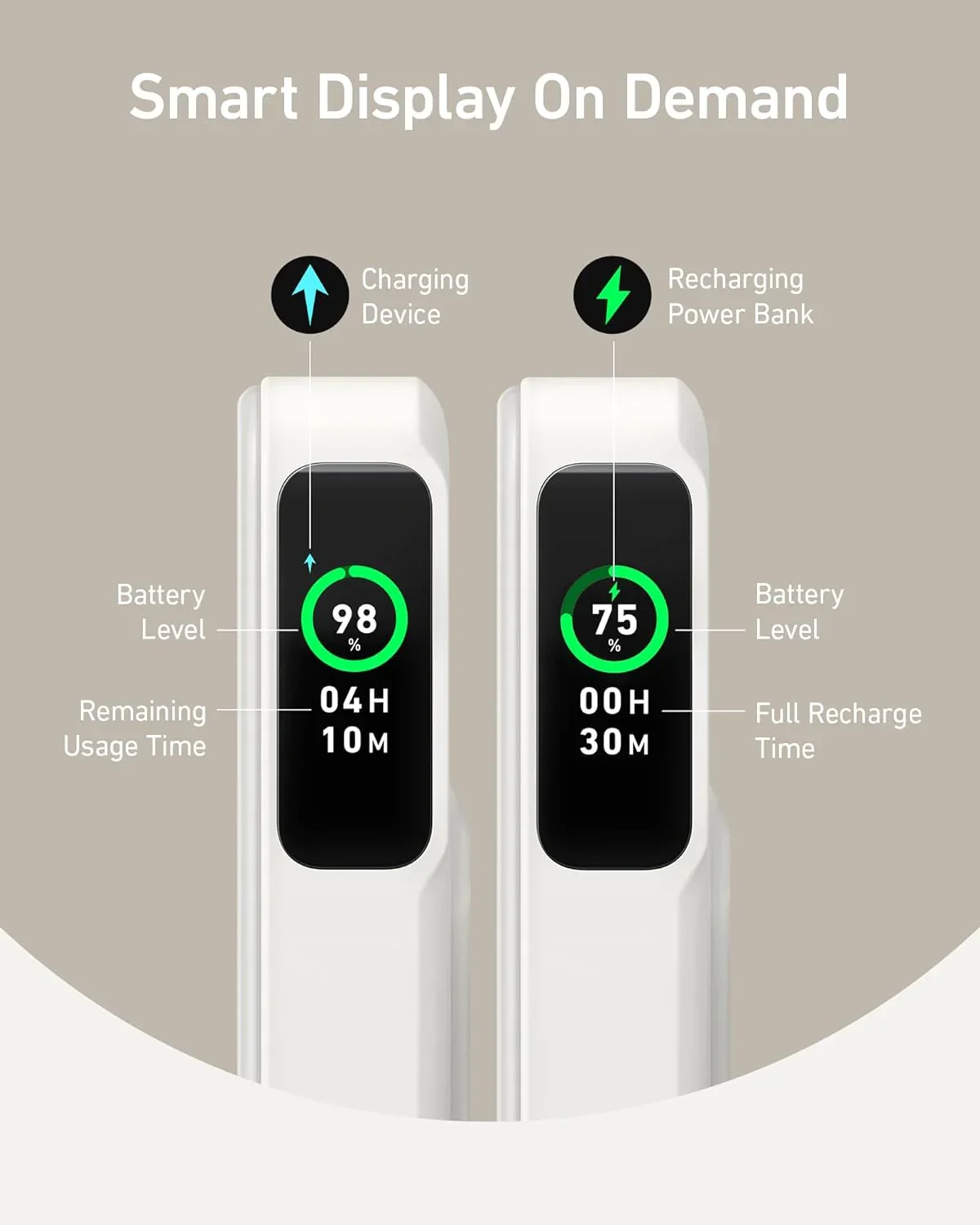 Baterie externa wireless Anker MagGo, Qi2, 10.000 mAh, 15W, USB-C, Suport Pliabil, Smart Display, Alb - Image 3