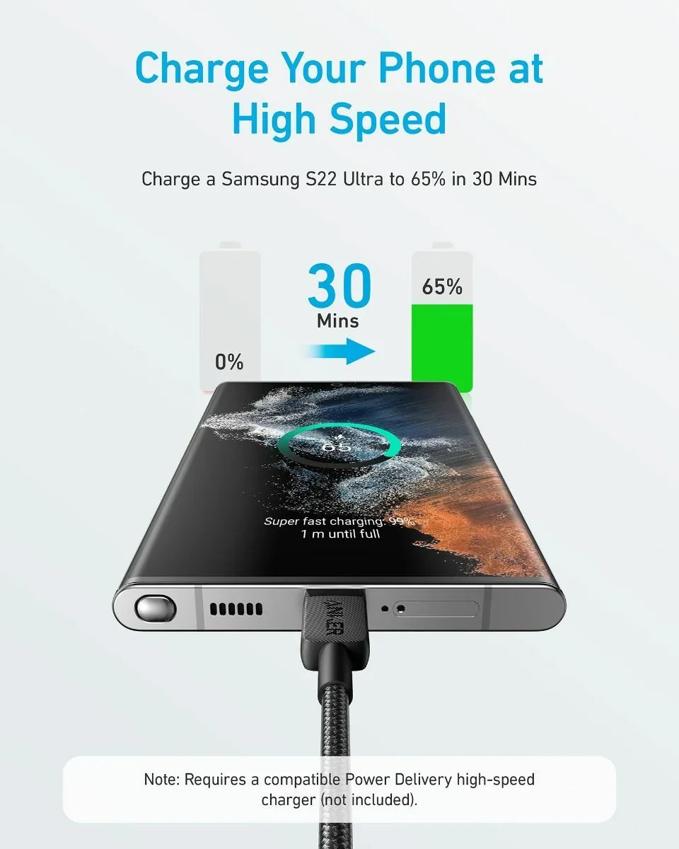 Cablu de date Anker 322 USB-C 0.91m negru - Image 3