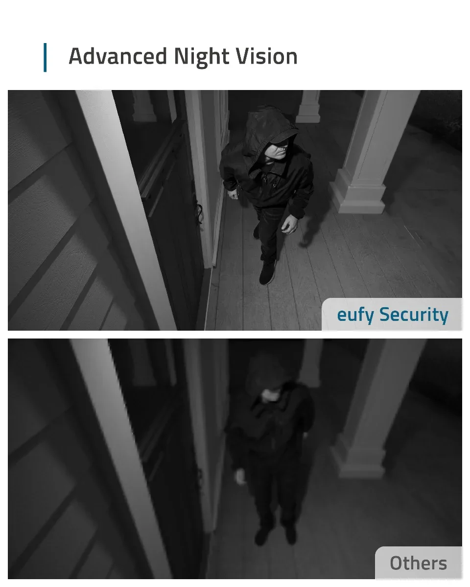 Eufy EufyCam 2 Pro Single Cam (2K resolution) - Image 6
