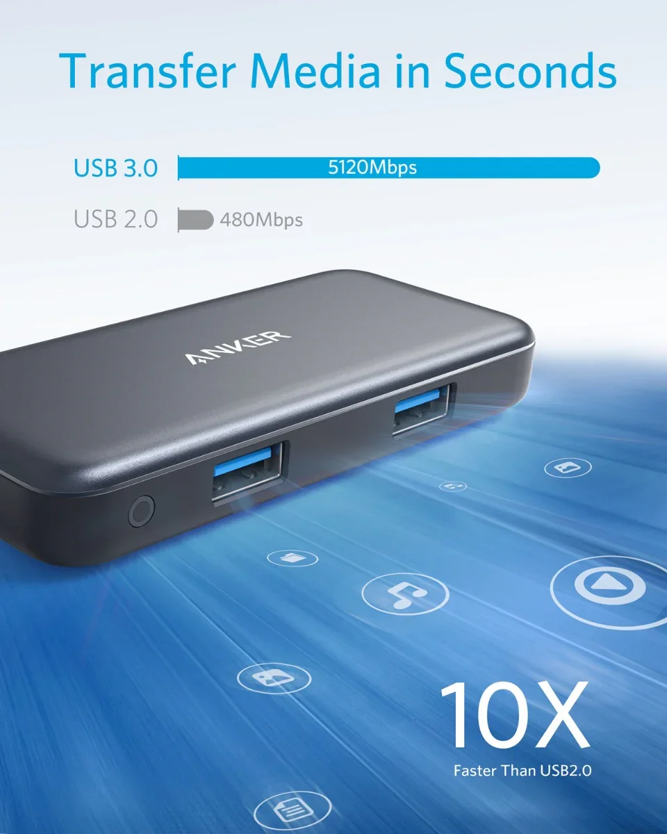Hub Anker Premium 5-in-1 USB-C - Image 13