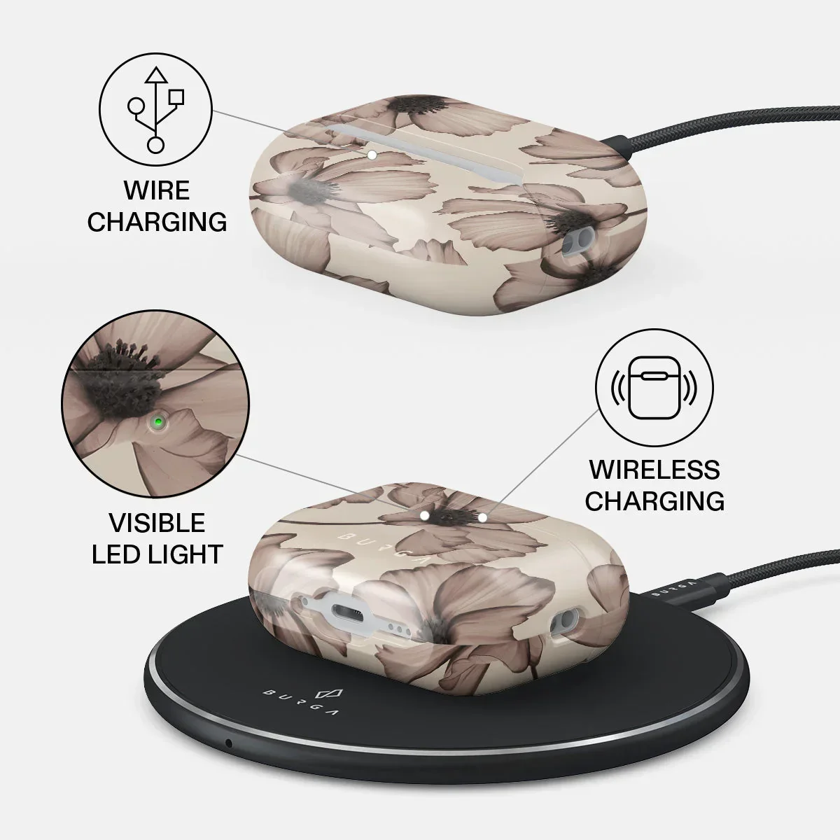 Husa de protectie BURGA pentru AirPods Pro 3, Flori, Bej - Image 3