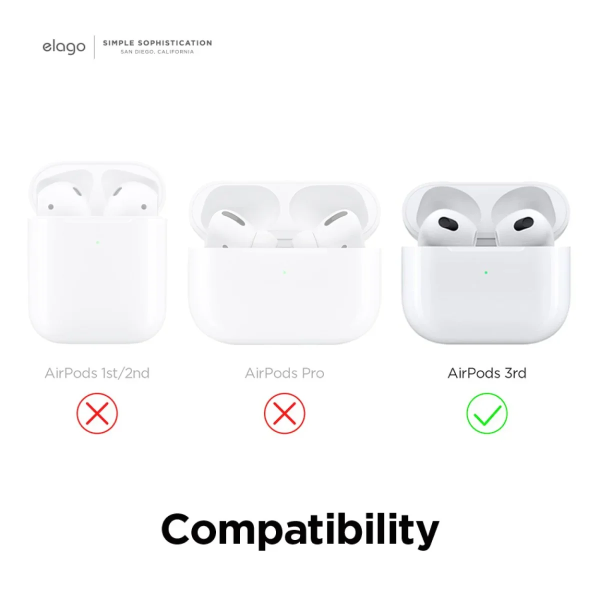 Husa de protectie retro Elago pentru AirPods 3 - Image 6
