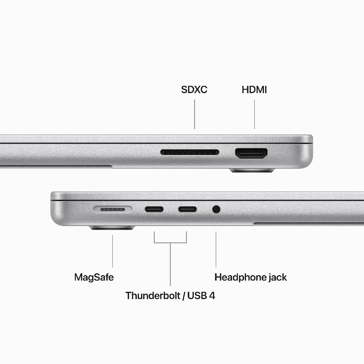 MacBook Pro 14", procesor Apple M3, 8 nuclee CPU si 10 nuclee GPU, 16GB, 512GB SSD, Silver - Image 6