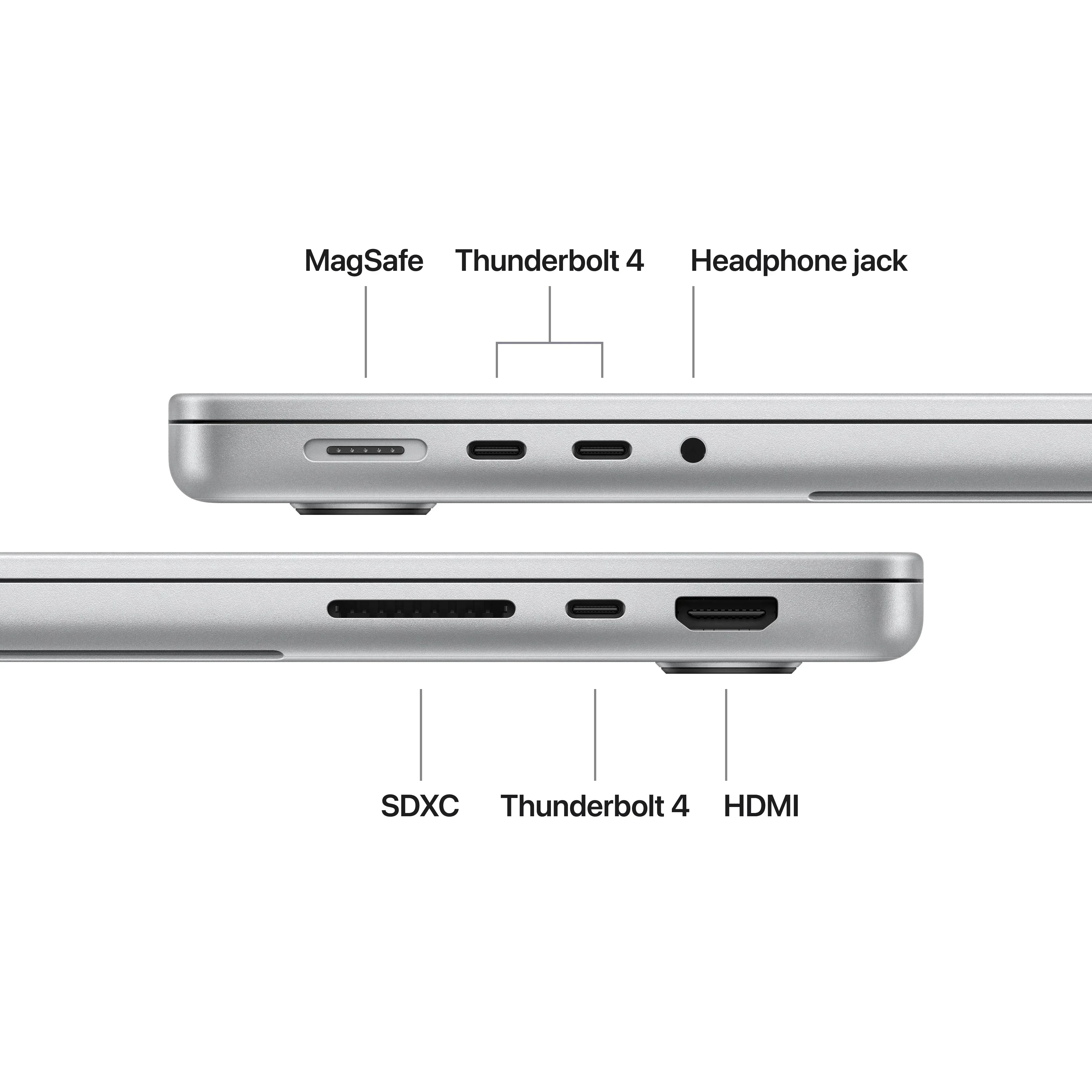 MacBook Pro 14", procesor Apple M5, 10 nuclee CPU si 10 nuclee GPU, 24GB, 1TB SSD, Silver, INT KB - Image 7