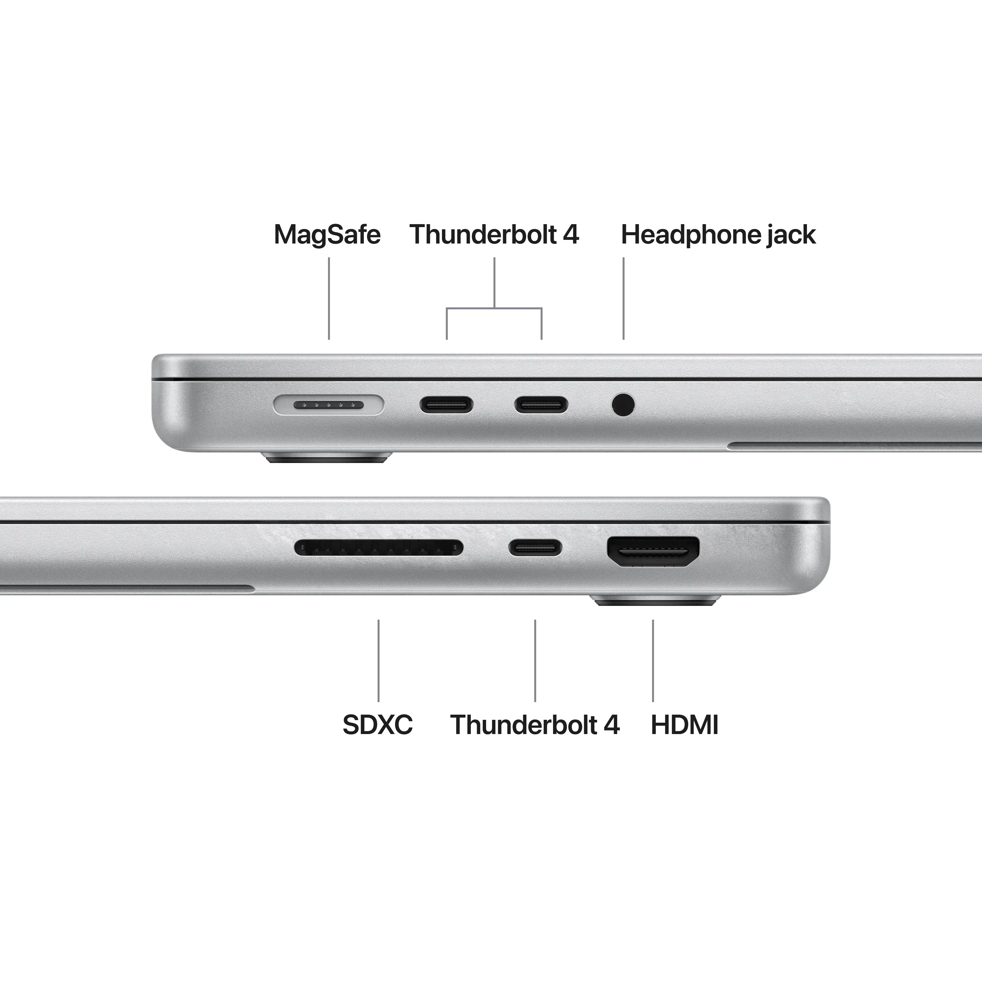 Produs configurabil: MacBook Pro 14", procesor Apple M5, 10 nuclee CPU si 10 nuclee GPU, 24GB, 2TB SSD, Sticla standard, Silver, INT KB - Image 7