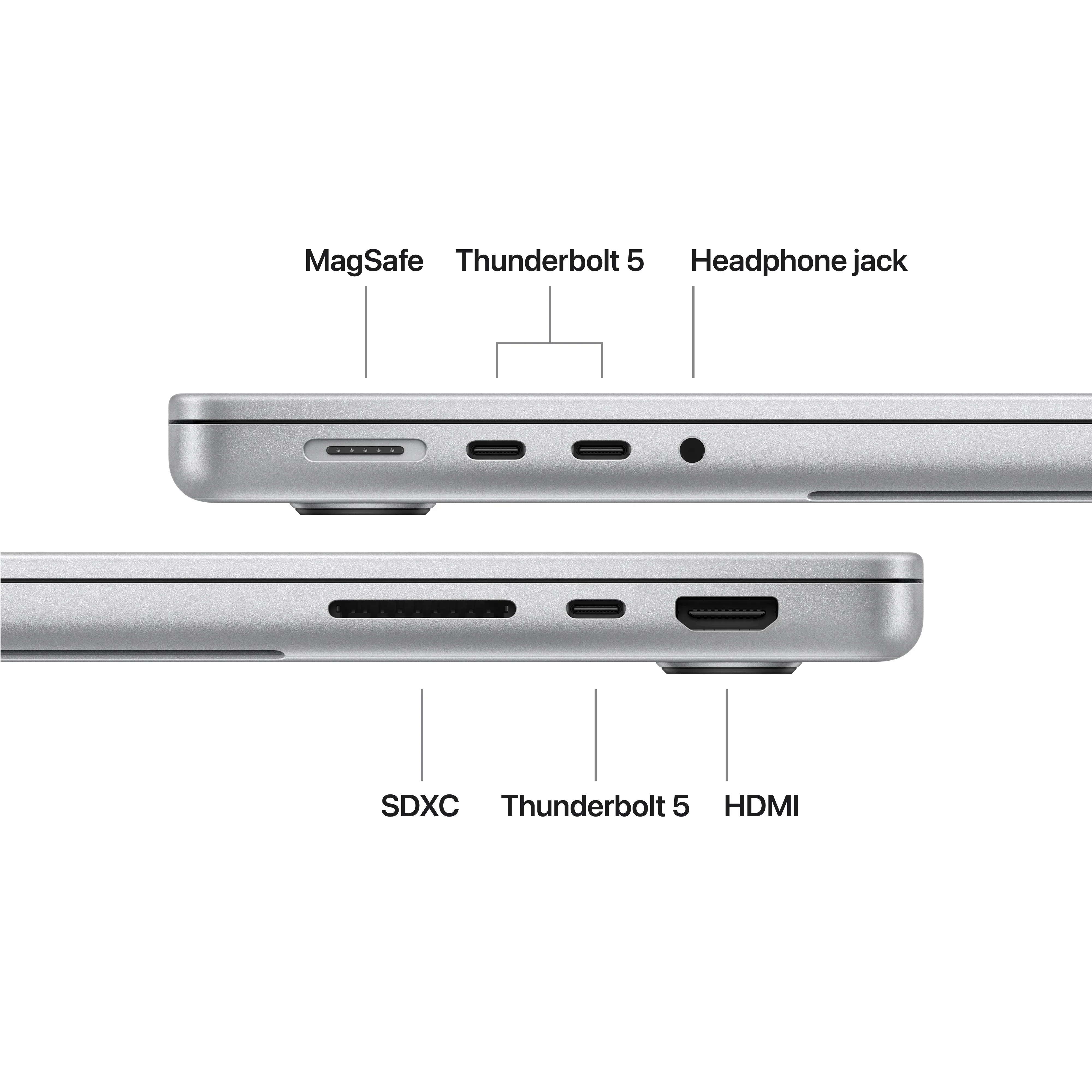 Produs configurabil: MacBook Pro 14", procesor Apple M5 Pro, 15 nuclee CPU si 16 nuclee GPU, 48GB, 1TB SSD, Silver, Standard, INT KB - Image 7