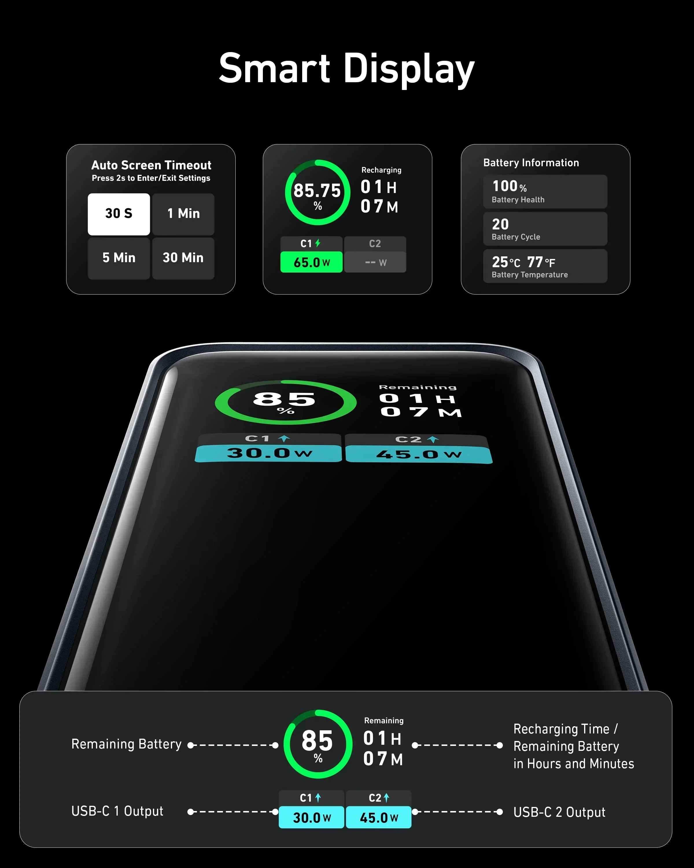 Resigilat: Baterie externa Anker Prime 12000 mAh 130W Negru - Image 6