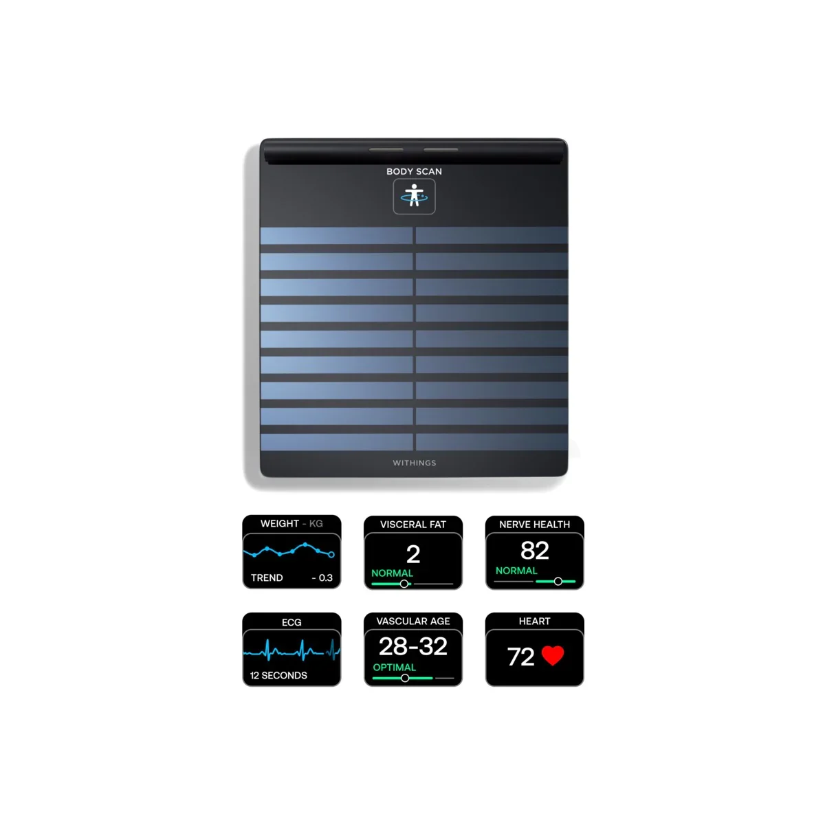 Statie de sanatate Withings Body Scan Connected, Negru - Image 3